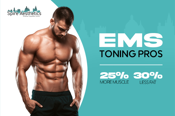image of man with benefits of EMS toning pros treatment to help combat weight gain Burnley