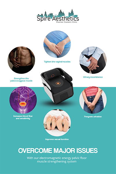 Image showing the benefits of Pelvic Floor Chair Therapy Burnley